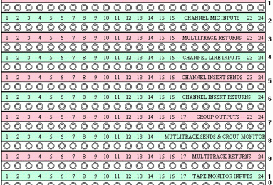 Patch bay wiring set up, SSL 4000 patch bay