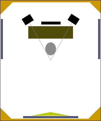 Studio Monitor Placement in a Recording or Mixing Studio: Angle, Height, Distance.