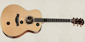 Options for stereo recording acoustic guitar