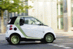smart-electric-car-for-tw