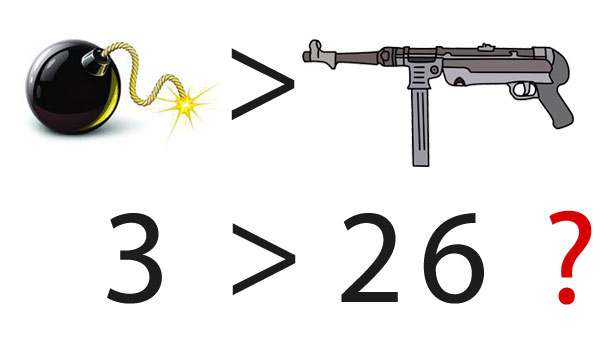 More People Died at Sandy Hook than Boston Marathon Bombing. Gun Death vs. Bomb Death.