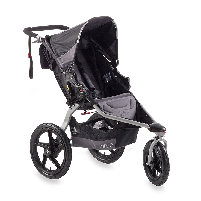 Baby Strollers Types & Prices: Jogging, Travel, Pram, Car Seat