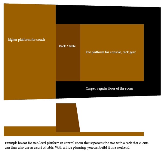 Recording studio design: control room platform