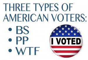 American Voters: Vote Personality Over Policy