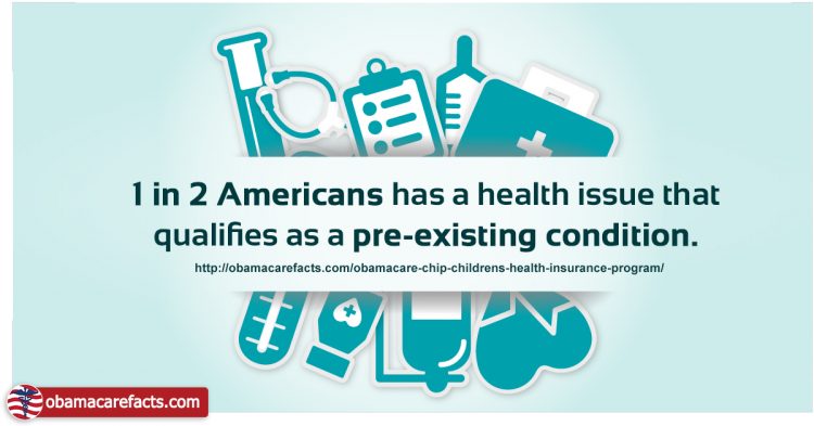 Many Americans have pre-existing conditions